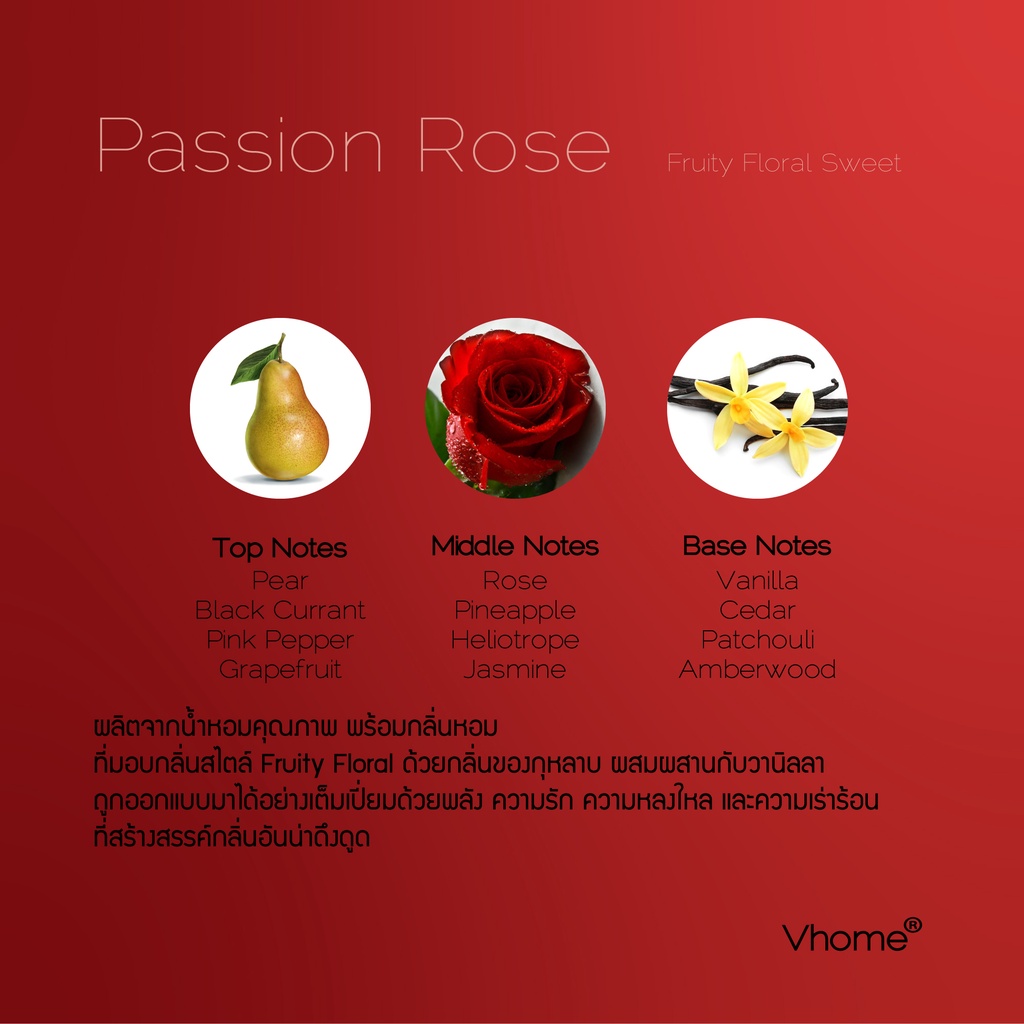 เทียนหอม-กลิ่น-rose-passion-300g-10-14-oz-double-wicks-candle-armani-si-passione