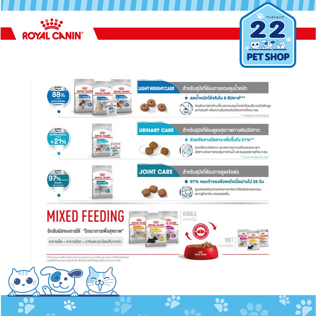 royal-canin-dog-care-อาหารสุนัข-รอยัลคานิน-สูตรแคร์-mini-dermacomfort-mini-coat-care-mini-exigent-light-weight-1kg