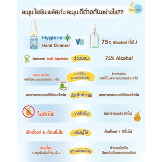 ภาพขนาดย่อของภาพหน้าปกสินค้าLamoon Hygeine Plus สเปรย์ฉีดมือ ลดการสะสมไวรัส 99.9% สารสกัดจากธรรมชาติ ปลอดภัย เด็กเล็กใช้ได้ มือไม่แห้ง 30 ml. จากร้าน thantip.kim บน Shopee