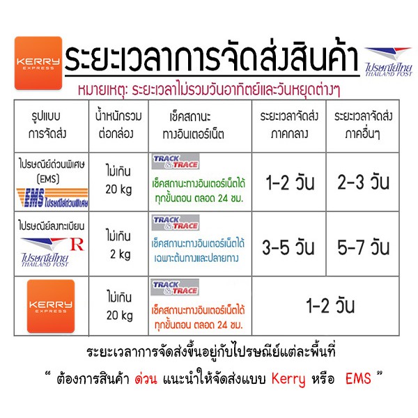 ภาพหน้าปกสินค้าหนังสติ๊กไม้ยาว 18 cm. มี 3 แบบ ( 1 ชิ้น ) จากร้าน teeneesure บน Shopee