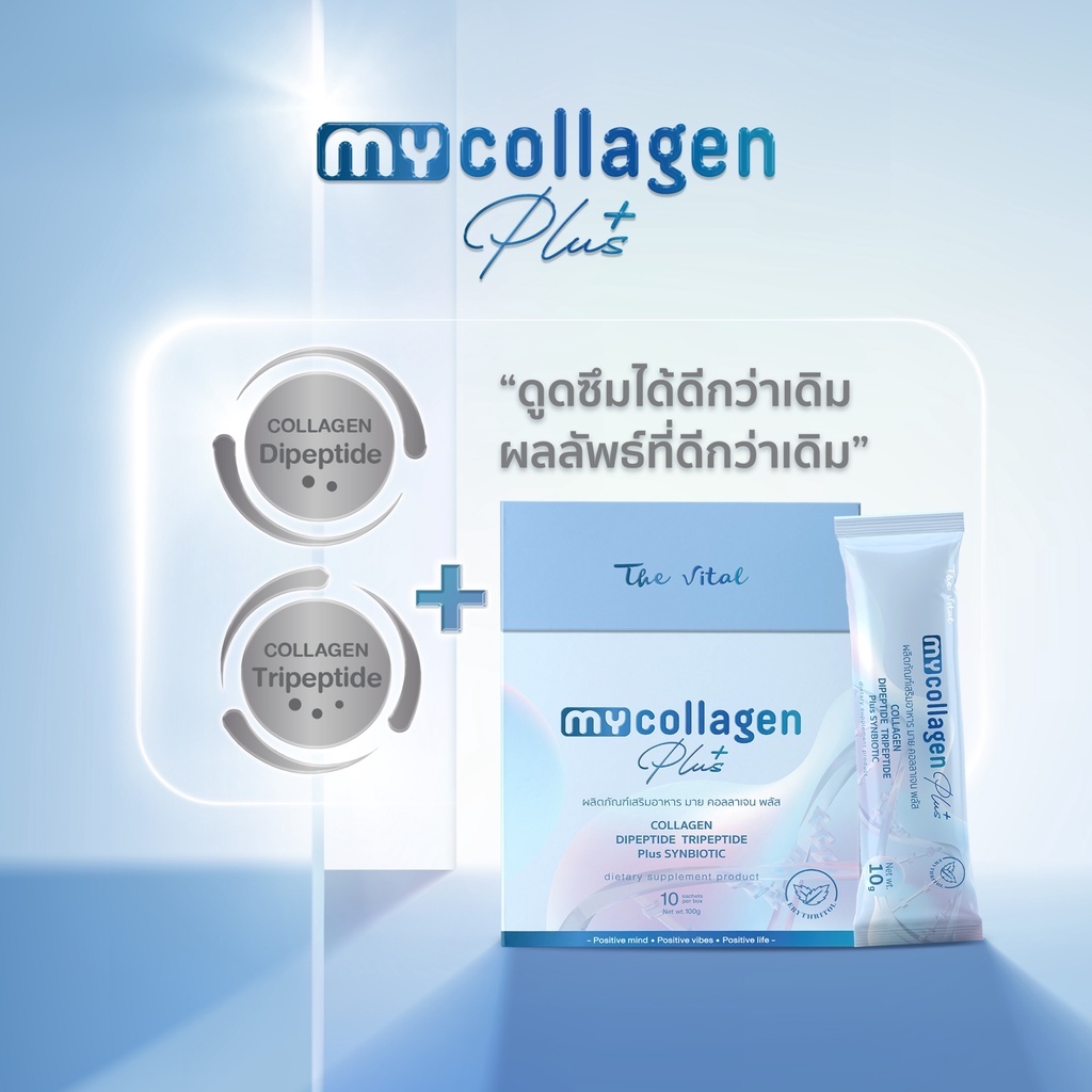 ส่งฟรี-my-collagen-plus-มาย-คอลลาเจน-พลัส-โดยคุณหมอผู้เชี่ยวชาญ-เลือกสารสกัดจากธรรมชาติเพื่อผิวสวย-และสุขภาพที่ดี