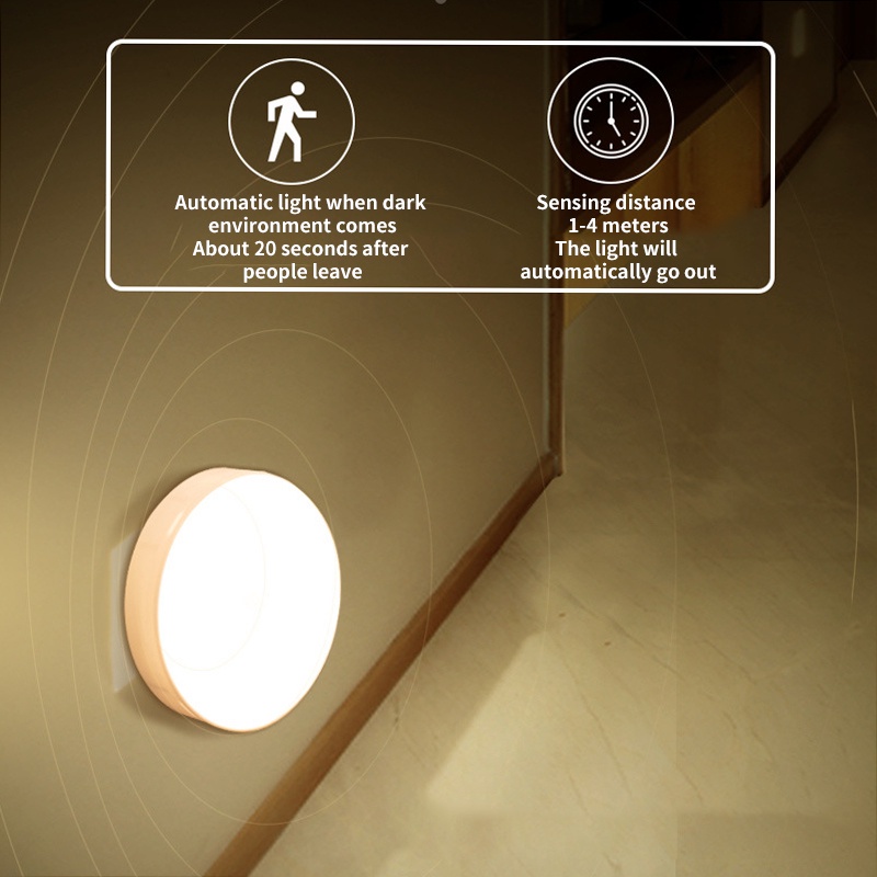 ไฟled-ไฟหัวเตียง-ไฟกลางคืน-เปิด-ปิดอัตโนมัติ-สามารถติดผนังด้วยเทปแม่เหล็ก-ติดตั้งบันได-ห้องน้ำ-หัวเตียง-ใต้เตียง