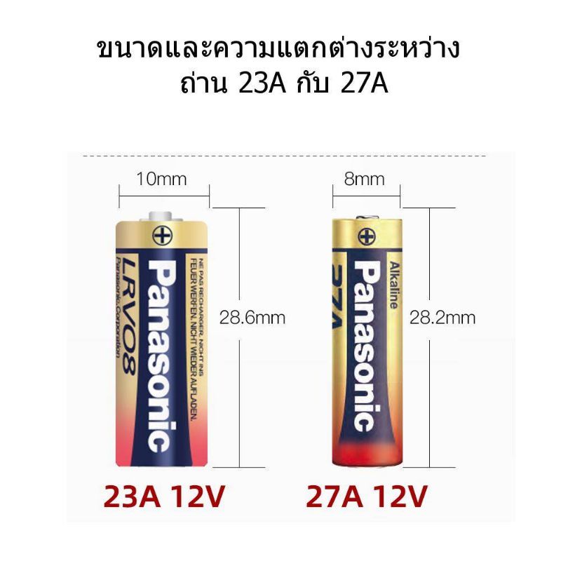 ภาพหน้าปกสินค้าถ่าน Panasonic อัลคาไลน์ Size 23A, LRV08 หรือ 27A, L828 12V ของใหม่ ของแท้ จากร้าน od1718 บน Shopee