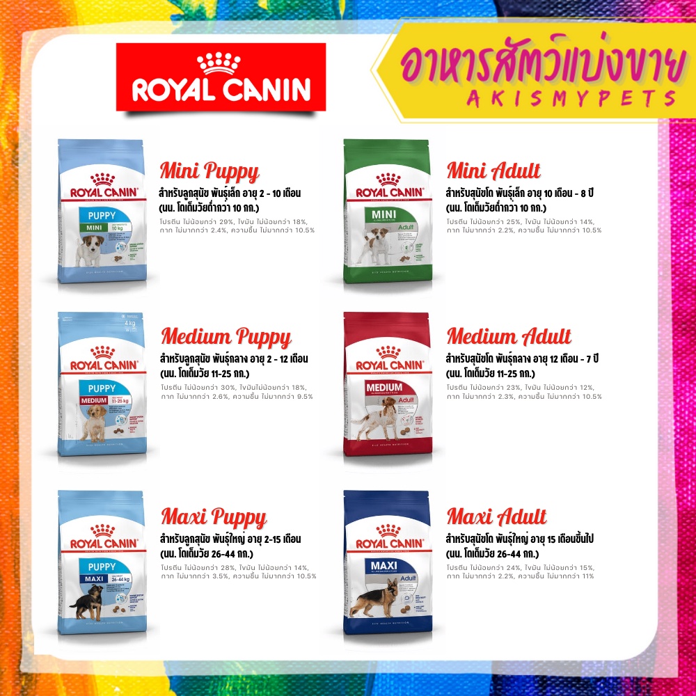 royal-canin-อาหารลูกสุนัข-แบ่งขายราคาถูก-ขนาด-1-kg-500g