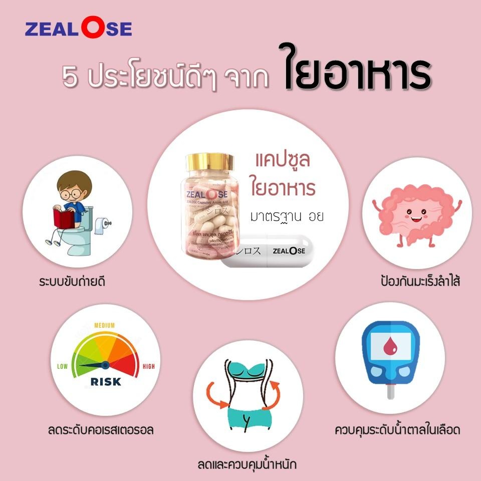 ส่งฟรี-zealose-60-วัน-แคปซูลใยอาหาร-ตัวช่วยที่ดีในการลดน้ำหนัก-อิ่มนาน-ลดความอยากอาหาร-ปรับสมดุลในร่างกาย