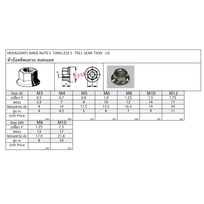 หัวน็อตติดแหวน-สแตนเลส-เกลียวหุน304-ขนาด-1-4-1-2-hexagon-flange-nuts-stainless-steel-w-sesartion-sus304