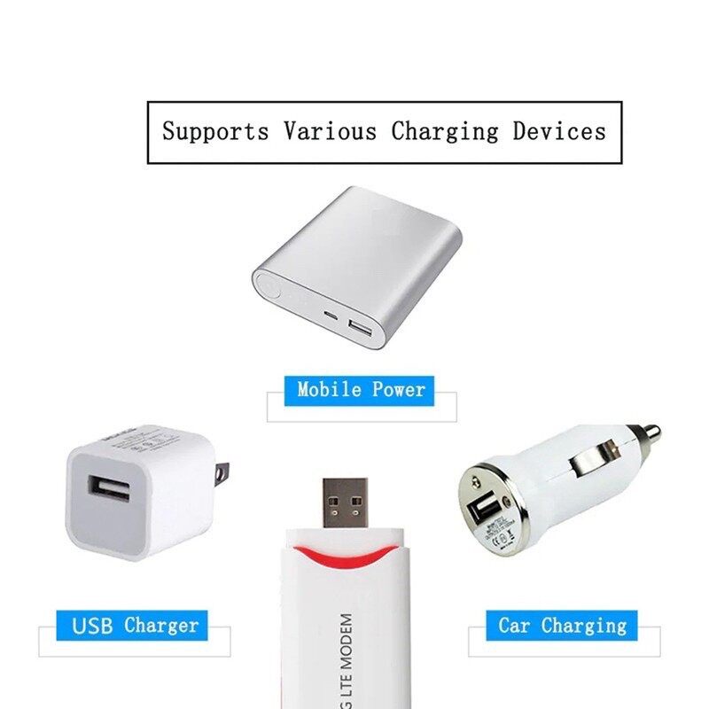 4g-lte-ซิมการ์ดข้อมูล-usb-router-3g-4g-เราเตอร์อินเตอร์เน็ตไร้สายไร้สาย-usb-โมเด็มรถ4g-ซิมการ์ด-wifi-stick-mobile-ไวไฟ