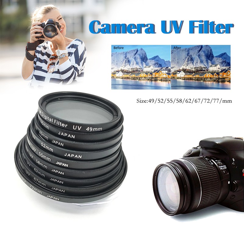 ภาพหน้าปกสินค้าkenko UV Filter ฟิลเตอร์กล้อง กันแตก กันรอย ป้องกันหน้าเลนส์และแสงUV สำหรับเลนส์ทุกขนาด