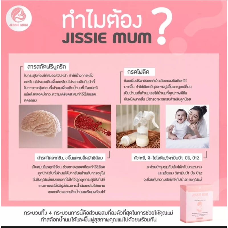 jessie-mum-อาหารเสริมกระตุ้นน้ำนมสำหรับคุณแม่-1กล่อง-30-แคปซูล-ส่งไว-ส่งฟรี-พร้อมส่ง