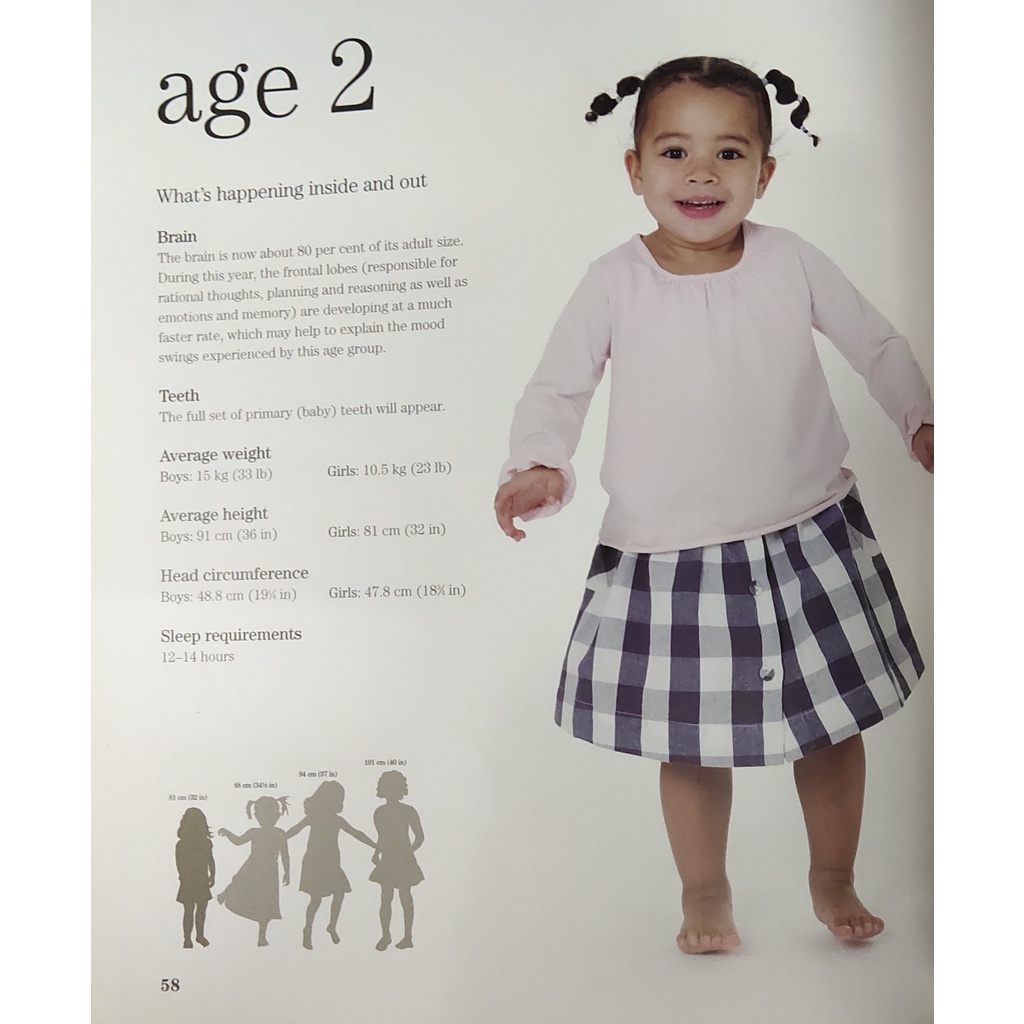 หนังสือ-การเลี้องเด็ก2-5ปี-ภาษาอังกฤษ-child-how-children-think-learn-amp-grow-in-the-early-years-168page