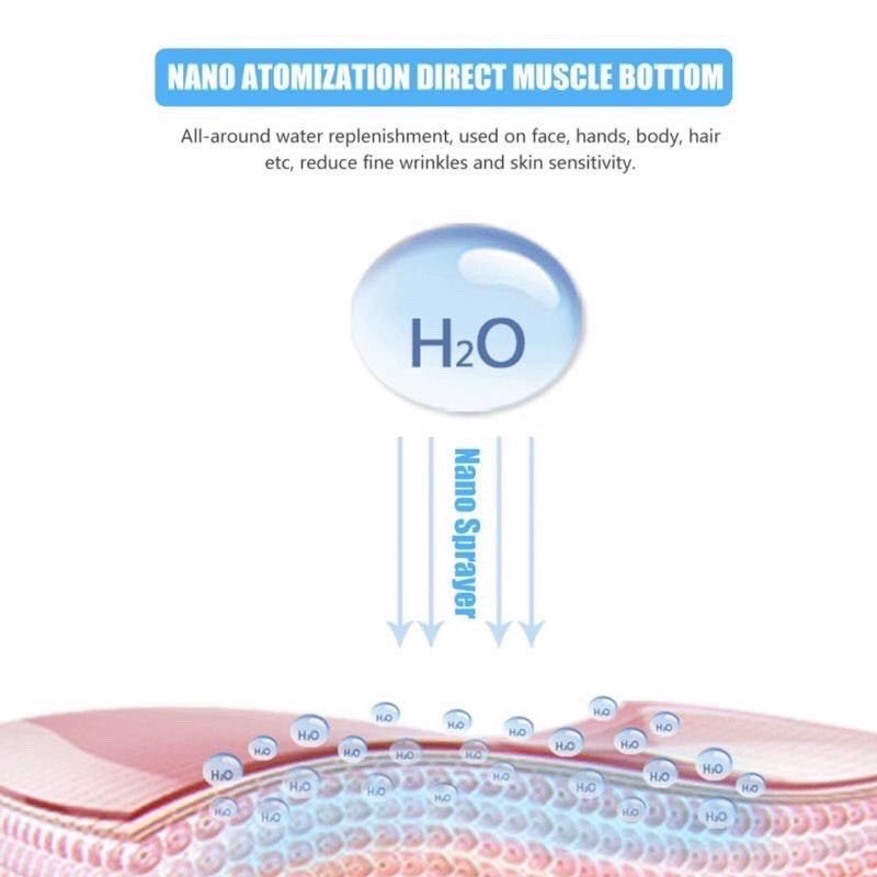 nanometer-spray-เครื่องพ่นไอน้ำใบหน้า-เครื่องพ่นน้ำแร่-สเปรย์นาโน