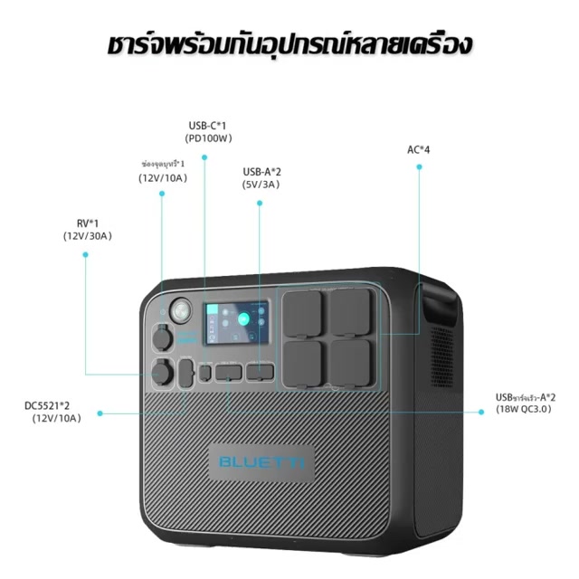 bluetti-ac200max-2200w-2048wh-640000mah-แบตเตอรี่สำรองอเนกประสงค์-220v-แบตเตอรี่สำรอง