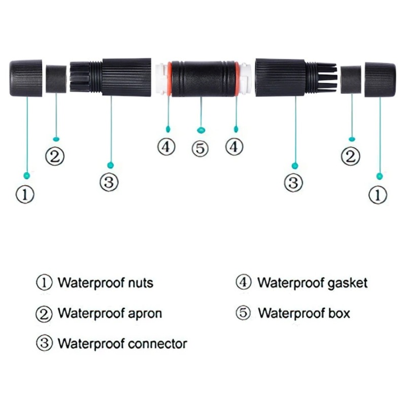 หัวต่อ-rj45-connector-outdoor-waterproof-female-to-female-port-network-lan-splitter-transfer-head-adapter-cat5e-cat6