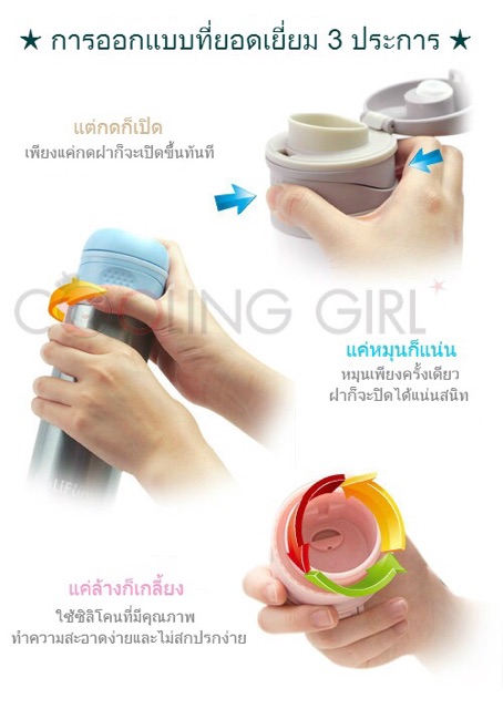 molifun-กระติกน้ำสแตนเลสสูญญากาศ-แบบ-safety-open-400ml-สีชมพู