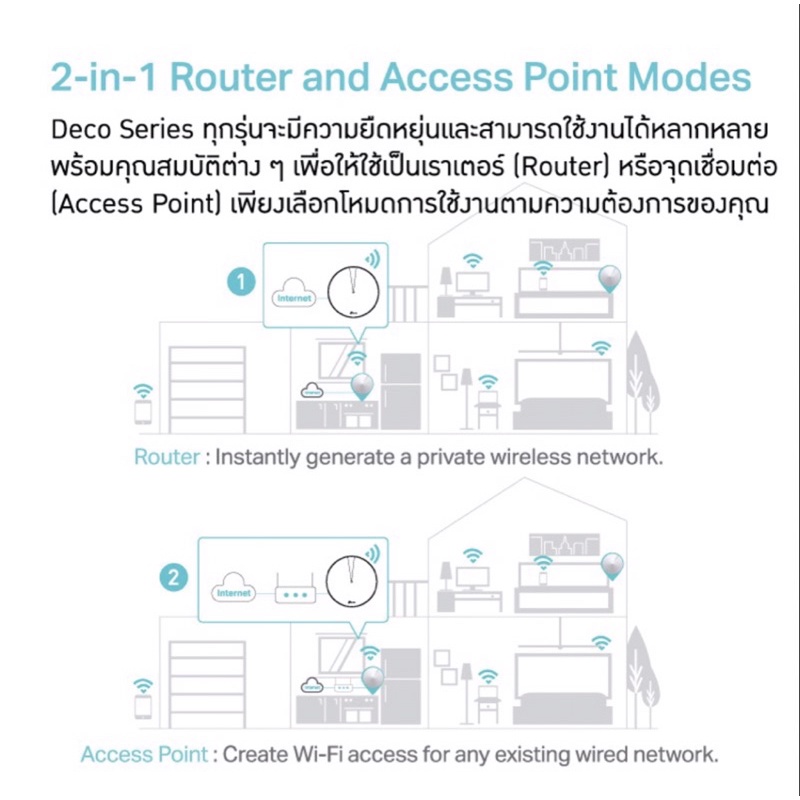 tp-link-deco-m5-2-pack-ac1300-whole-home-mesh-wifi-system-mesh-wifi