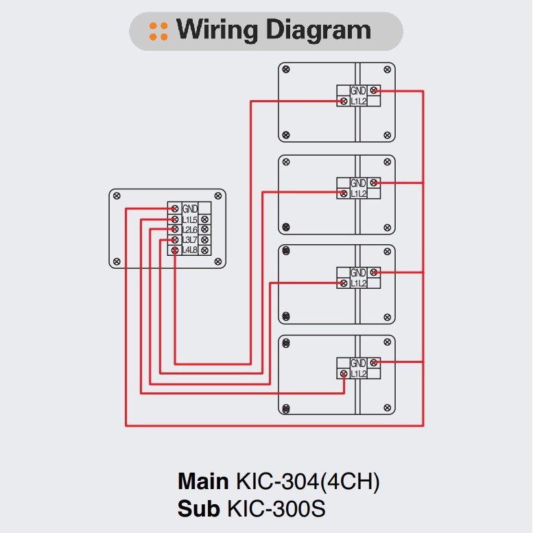 อินเตอร์คอม-intercom-wire-แบบเดินสาย-สัญญาณดี-ทนทาน-ใช้งานง่าย-ชุด-เครื่องแม่-1-kic304-เครื่องลูก-3-kic300s