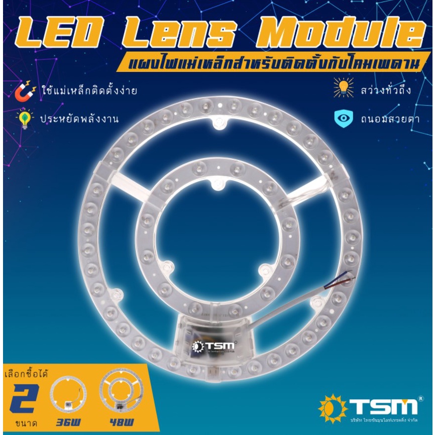 หลอดกลมแผง LED Lens Module 36W, 48W ได้รับมาตรฐาน มอก. หลอดกลมแผง แผงไฟ ...