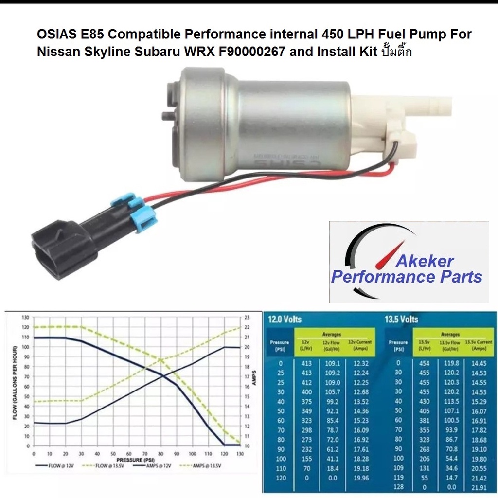 gf26-osias-e85-compatible-performance-internal-450-lph-fuel-pump-for-nissan-skyline-subaru-wrx-f90000267-ปั๊มติ๊ก