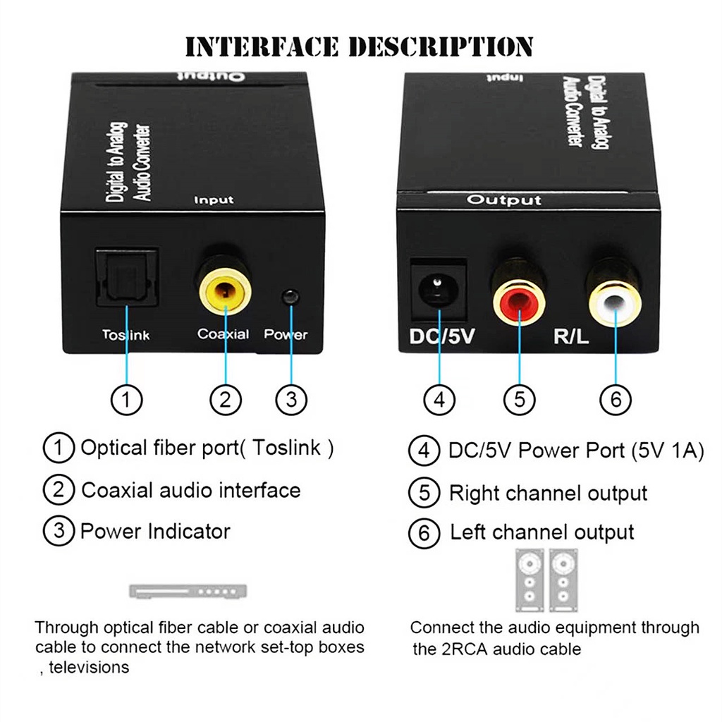 ตัวแปลง-coaxial-optical-to-av-digital-to-analog-สายชาร์จเป็นusb