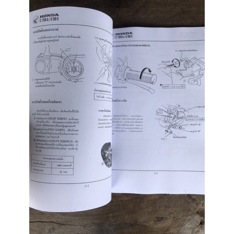 สำเนาคู่มือการซ่อม-c70ka-c90s