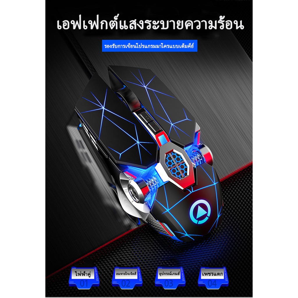 เมาส์ราคาถูก-เมาส์เกมมิ่ง-เมาส์-เมาส์เรืองแสงแบบมีสาย-1200dpi-2-4ghz-optical-mouse-เม้าส์-เกมมิ่งเมาส-เมาส์คอม