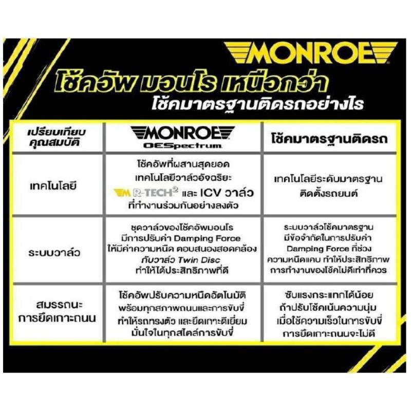 monroe-โช๊คอัพ-toyota-camry-acv30-mcv-30r-ปี-03-06-รวมส่งแล้ว