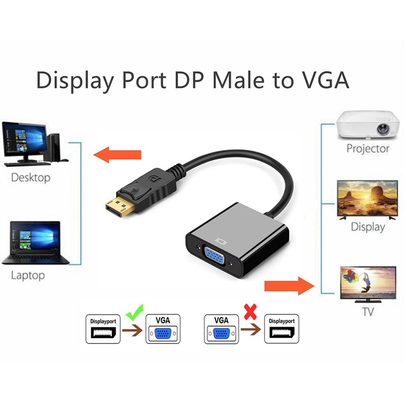 อะแดปเตอร์-แปลงหน้าจอ-สายแปลง-พอร์ต-dp-to-hd-converter-dp-to-vga-สําหรับวิดีโอ-เสียง-hdtv-อะแดปเตอร์-display-port