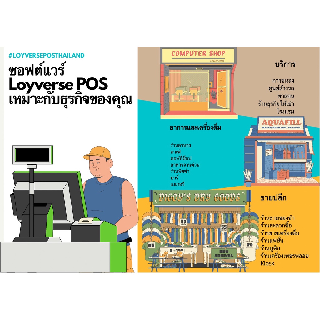 ภาพสินค้าLoyverse POS 7" พร้อมขาตั้งนิรภัยโลหะ เครื่องพิมพ์ใบเสร็จบลูทูธD58i 58mm และลิ้นชักอัตโนมัติ จากร้าน loyverse บน Shopee ภาพที่ 6