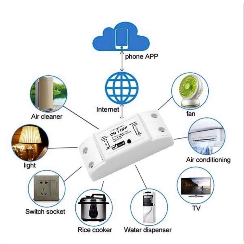 smart-break-qol-nx-sm505