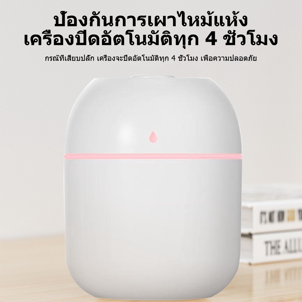 ภาพสินค้าKONIG Air Humidifier เครื่องฟอกอากาศ เครื่องทำความชื้น เครื่องพ่นไอน้ำ เครื่องพ่นอโรม่า เครื่องเพิ่มความชื้นในอากาศ จากร้าน konigofficial บน Shopee ภาพที่ 6