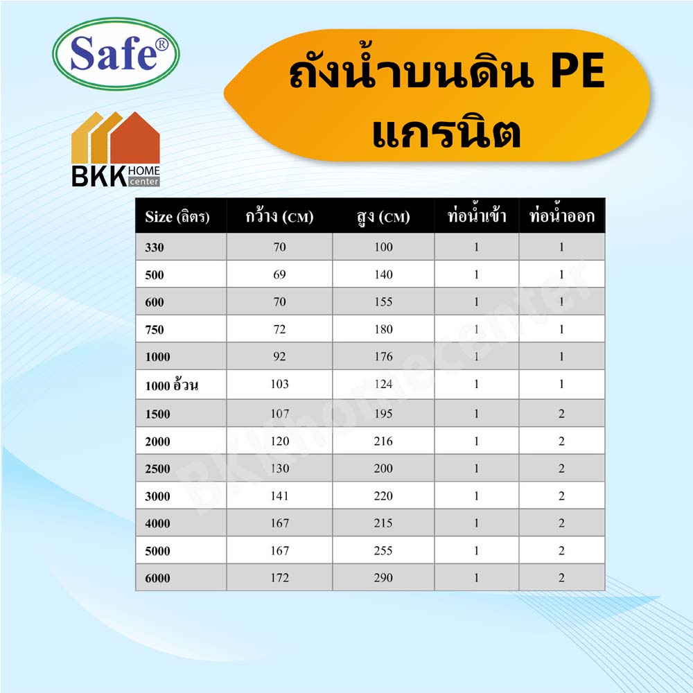 ถังเก็บน้ำ-6000-ลิตร-ถังน้ำบนดิน-pe-แกรนิต-เขียว-แดง-เทา-ทราย-แท็งค์น้ำ-แท้งค์น้ำ-ถังน้ำ