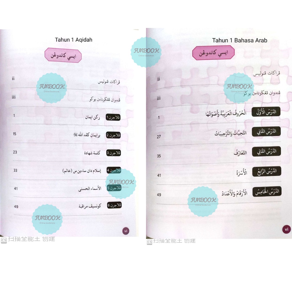 [FUNBOOK] Nadwa - (ชุดหนังสือ 7 เล่ม) หนังสือกิจกรรมการประเมิน KAFA ...