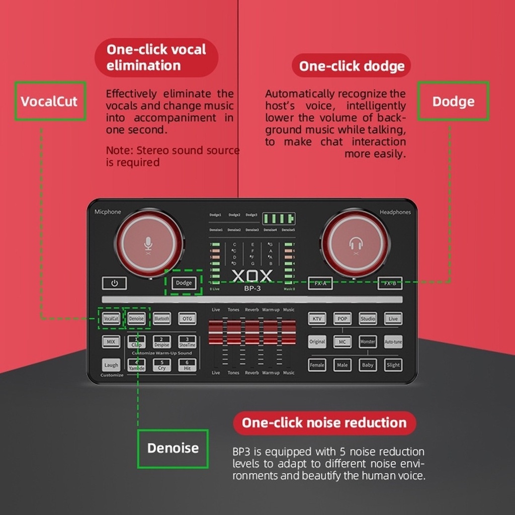 ซาวด์การ์ด-sound-card-ยี่ห้อ-xoc-รุ่น-bp3-ไม่มีไมค์นะคะ-รับประกัน-1-ปี