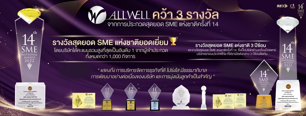 Allwell รถเข็นวีลแชร์ เกรดเครื่องมือแพทย์ รับประกัน 1 ปี รถเข็นผู้สูงอายุ รถเข็นผู้ป่วย Wheelchair