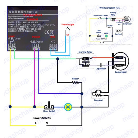 เครื่องวัดอุณหภูมิ-เครื่องควบคุมอุณหภูมิ-95-250v-10a-digital-temperature-controller-mh1210-w