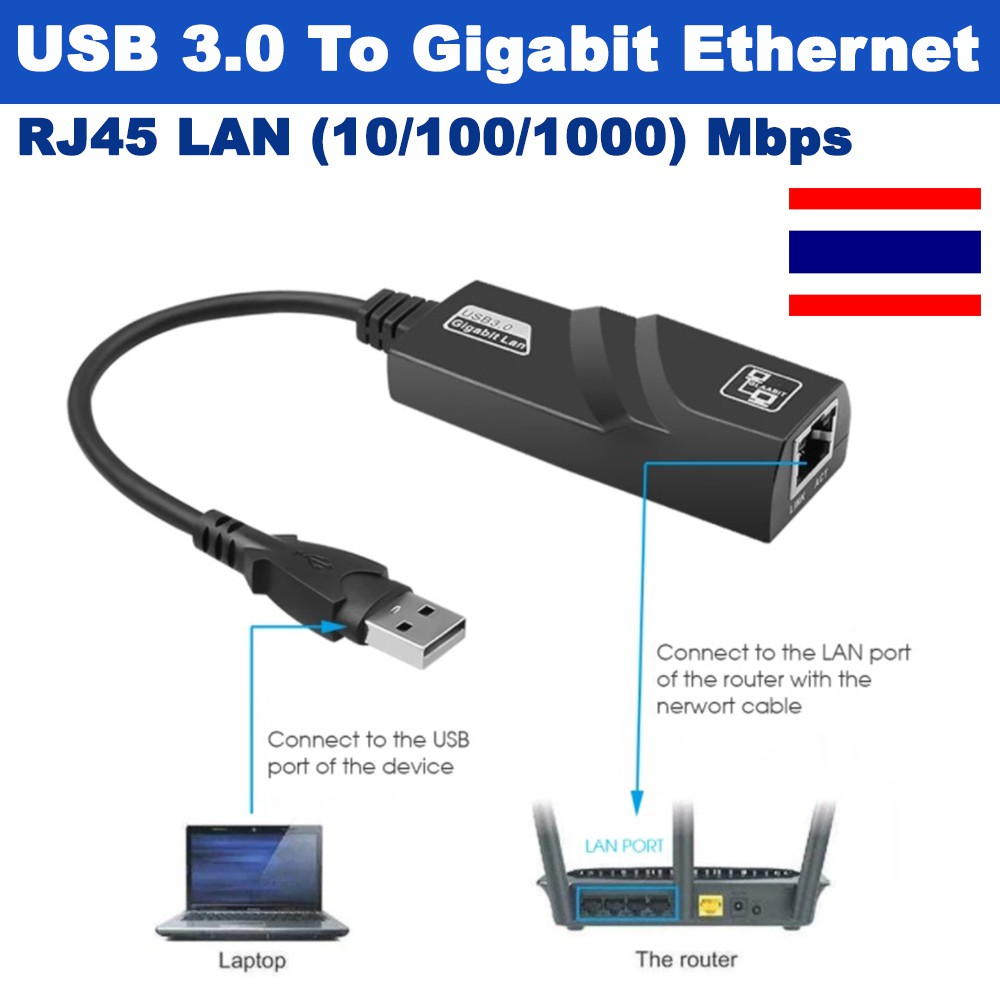 สายแปลง-usb-3-0-to-gigabit-ethernet-rj45-lan-10-100-1000-mbps-network-adapter-ethernet-network-card-for-pc-notebook