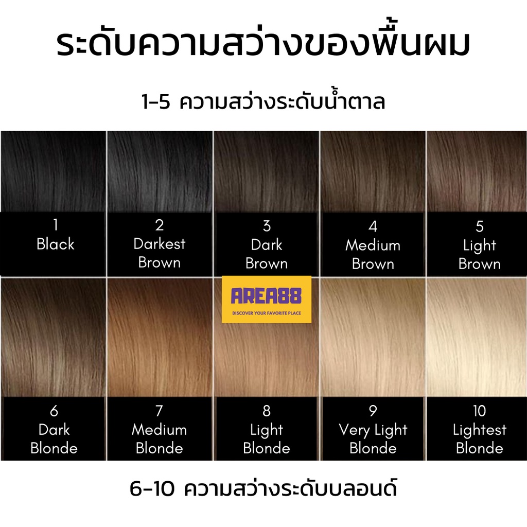 ครีมเปลี่ยนสีผม-สีปิดหงอก-สีปิดผมขาว-สีน้ำตาลแดง-สีผมน้ำตาลแดง-สีผมน้ำตาลประกายแดง-สีผมน้ำตาลแดง-สีผมน้ำตาลแดงผู้ชาย