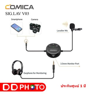 COMICA SIG.LAV V03 Omni-Directional Video Lavalier Microphone for Camera &amp; Smartphone ไมโครโฟน รับประกันศูนย์ 1 ปี