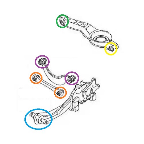 nisto-บูชอาร์มหลัง-บูชปีกนกหลัง-บูชคานหลัง-มาสด้า-3-bk-mazda-3-2005-2010