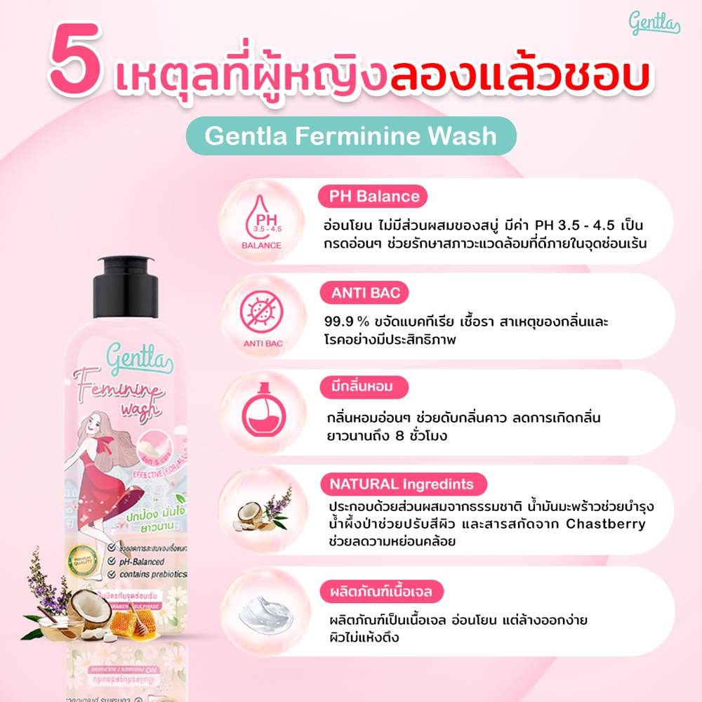 ล้างหมี-หอม-หมีขาว-gentla-feminine-wash-น้ำยาล้างจุดซ่อนเร้น-สำหรับผู้หญิง-เกรดเวชสำอาง-เจลล้างหมีขาว-เจลล้างหมีหอม