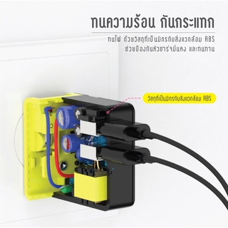 ภาพขนาดย่อของภาพหน้าปกสินค้าหัวชาร์จ 2USB 4USB ชาร์จไว  Fast Charging adapte USB หัวชาร์จอแดปเตอร์ (ออกแบบมาแบบพับเก็บได้) จากร้าน dominotime บน Shopee ภาพที่ 6