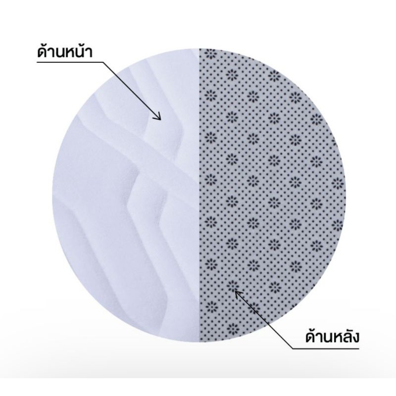 พรมชุดห้องน้ำ-หน้าโถสุขภัณฑ์-ชุด-2-ชิ้น