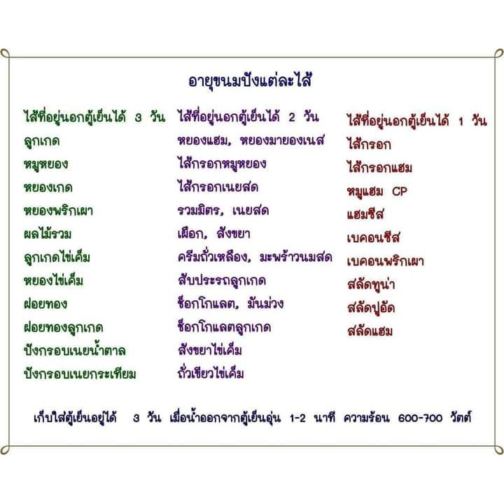 รอบส่ง-8-พย-ร้่านหยุด-7-พย-ขั้นต่ำ-2-ชิ้น-อ่านรายละเอียดก่อน-ขนมปังปัง85-ขนมเจ้าดังแห่งท่าน้ำนนท์-ขนมอบใหม่สดทุกวัน