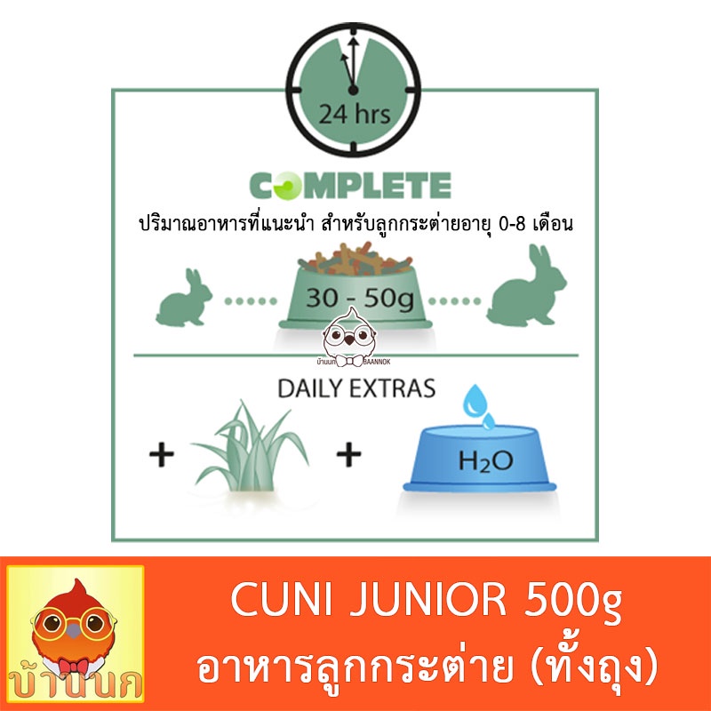 cuni-junior-complete-500g-อาหารลูกกระต่าย-จูเนียร์คอมพลีท-อาหารกระต่าย-ลูกกระต่าย-versele-laga-rabbit-bunny