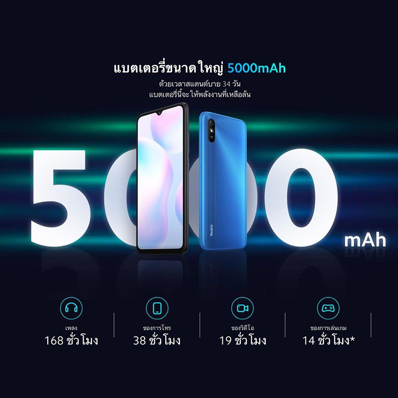 xiaomi-redmi-9a-2-32gb-แบตเตอรี่ื-5000mah-เครื่องศูนย์แท้-รับประกันศูนย์-1-ปี