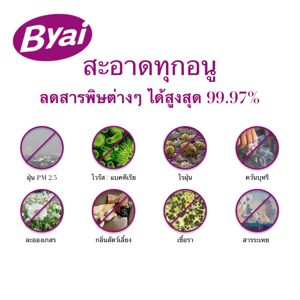 แผ่นกรองอากาศ-caf-e2a-เครื่องฟอกอากาศ-toshiba-รุ่น-caf-g30-caf-g2-g2a-caf-e2-caf-c4-caf-c3-caf-d4-caf-d3-caf-02ba-03ba