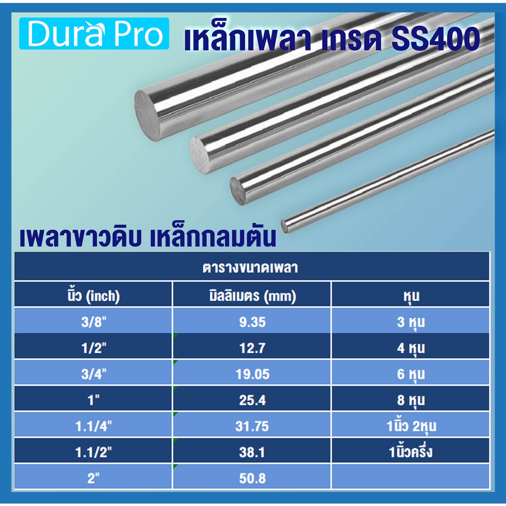 เหล็กเพลา-เพลาขาวดิบ-เพลา-ขนาด-1-นิ้ว-25-40-mm-8-หุน-เหล็กเกรด-ss400-เหล็กกลมตัน-เพลาตัน-เพลาขาว-ขนาด-25-50-cm