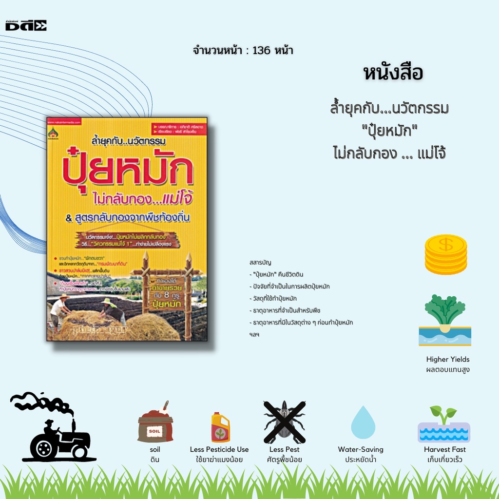 หนังสือ-ล้ำยุคกับ-นวัตกรรม-ปุ๋ยหมัก-ปัจจัยที่จำเป็นในการผลิตปุ๋ยหมัก-วัสดุที่ใช้ทำปุ๋ยหมัก-วิศวกรรมแม่โจ้-1