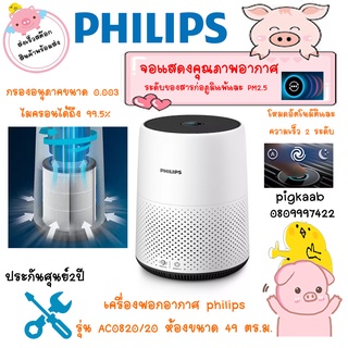 ภาพหน้าปกสินค้าPHILIPS เครื่องฟอกอากาศ รุ่น AC0820/20  (16-49 ตร.ม.) ที่เกี่ยวข้อง