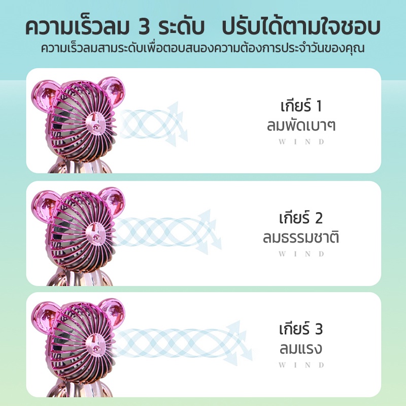 ซื้อ-2-แถม-1-kadonio-พัดลมตั้งโต๊ะ-พัดลมชาร์จusb-พัดลมเล็ก-พัดลมพกพา-การชาร์จสะดวก-พัดลมเล็ก-mini-fan-พัดลมตั้งโต๊ะ-พัดลมพกพาสีพา-พัดลมมินิ-พัดลมมือถือ-พกพาสะดวก-fn22